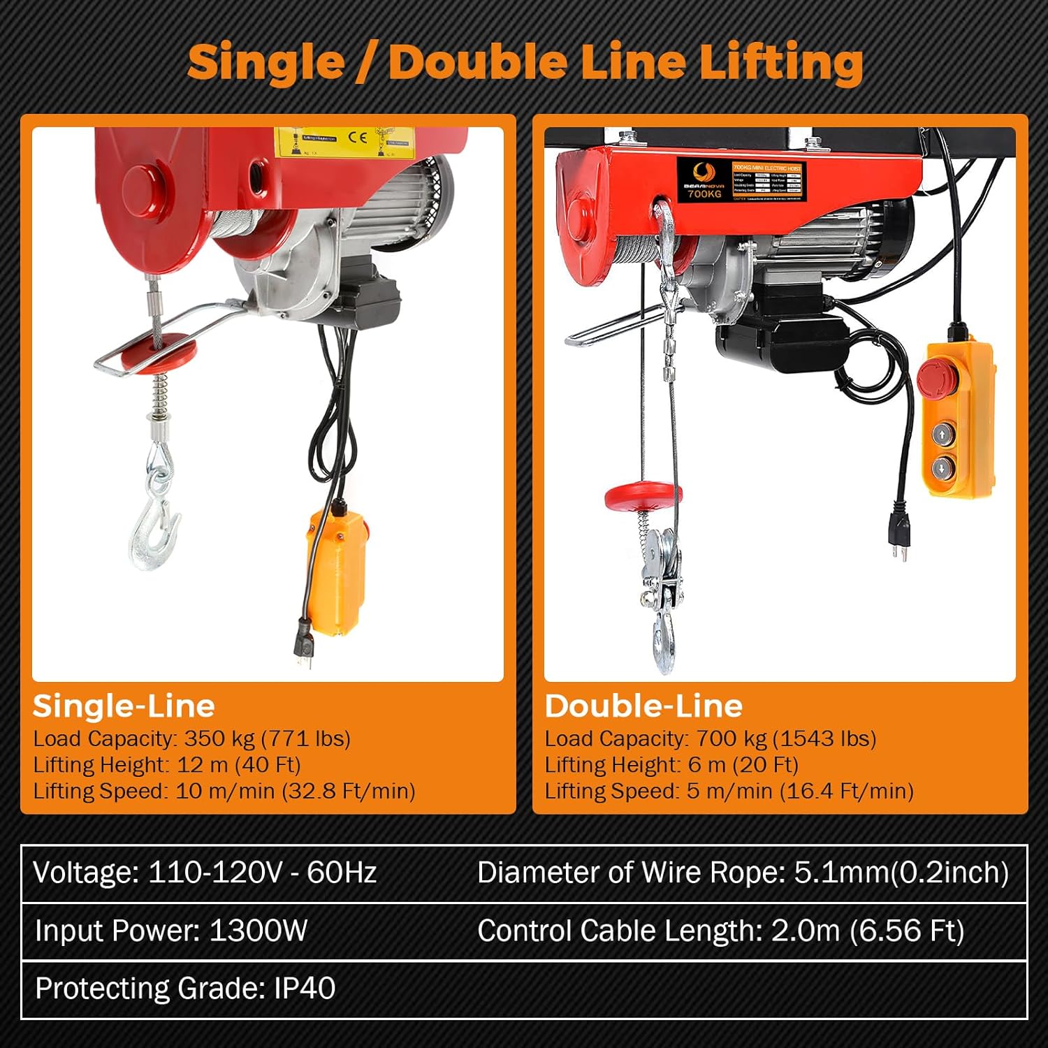 BEAMNOVA 1500lbs Electric Hoist, 110 volt Winch Upgraded Hanging Bracket Hook