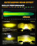 Load image into Gallery viewer, 4.2 Inch Motorcycle Driving Lights Fog Light, AX7 Series Auxiliary Light  2PCS/Set