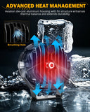 Load image into Gallery viewer, 4.2 Inch Motorcycle Driving Lights Fog Light, AX7 Series Auxiliary Light  2PCS/Set