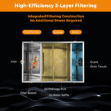 Load image into Gallery viewer, 40lbs Grease Trap for Restaurant, Commercial Kitchen Sink