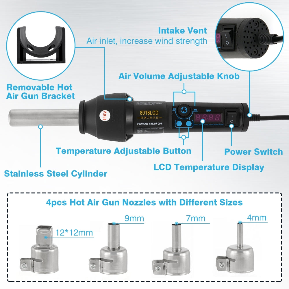 Digital Hot Air Gun with LCD Display & 4pcs Nozzles, 650W Mini Heat Sh